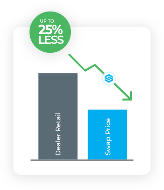 Buyers Value